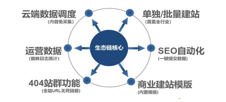 玻璃基覆铜板 第344页