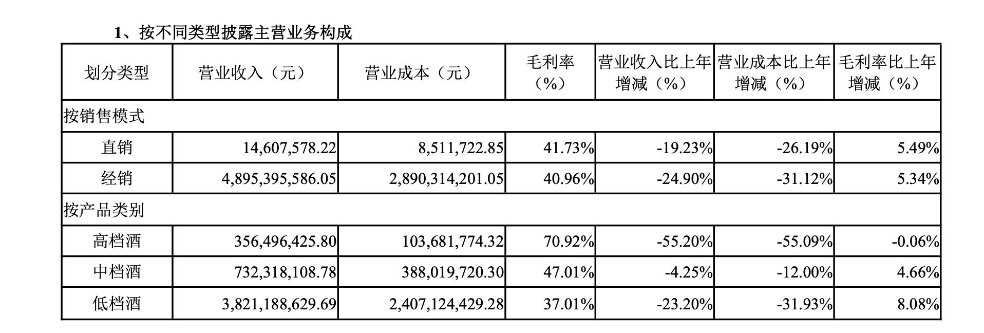 透明LED显示屏 第334页