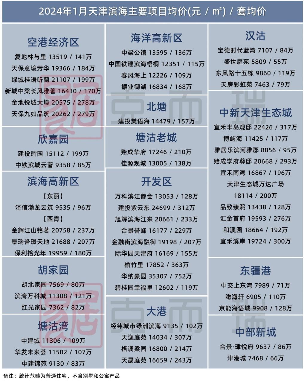 玻璃基覆铜板 第312页