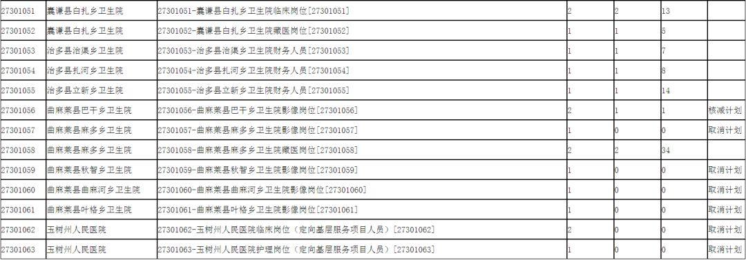 玻璃基覆铜板 第308页
