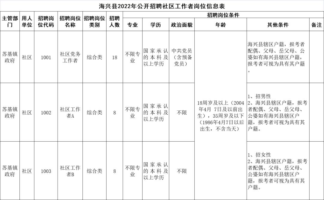 玻璃基覆铜板 第299页