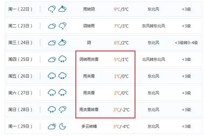 铝基覆铜板 第309页