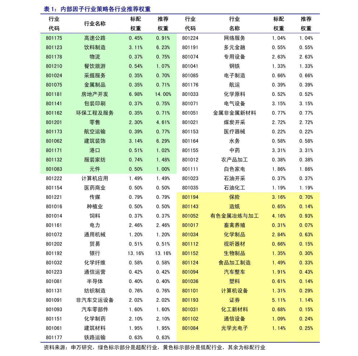富国低碳环保最新净值揭秘，绿色投资魅力之旅