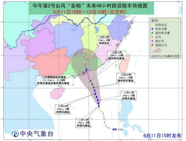 玻璃基覆铜板 第274页