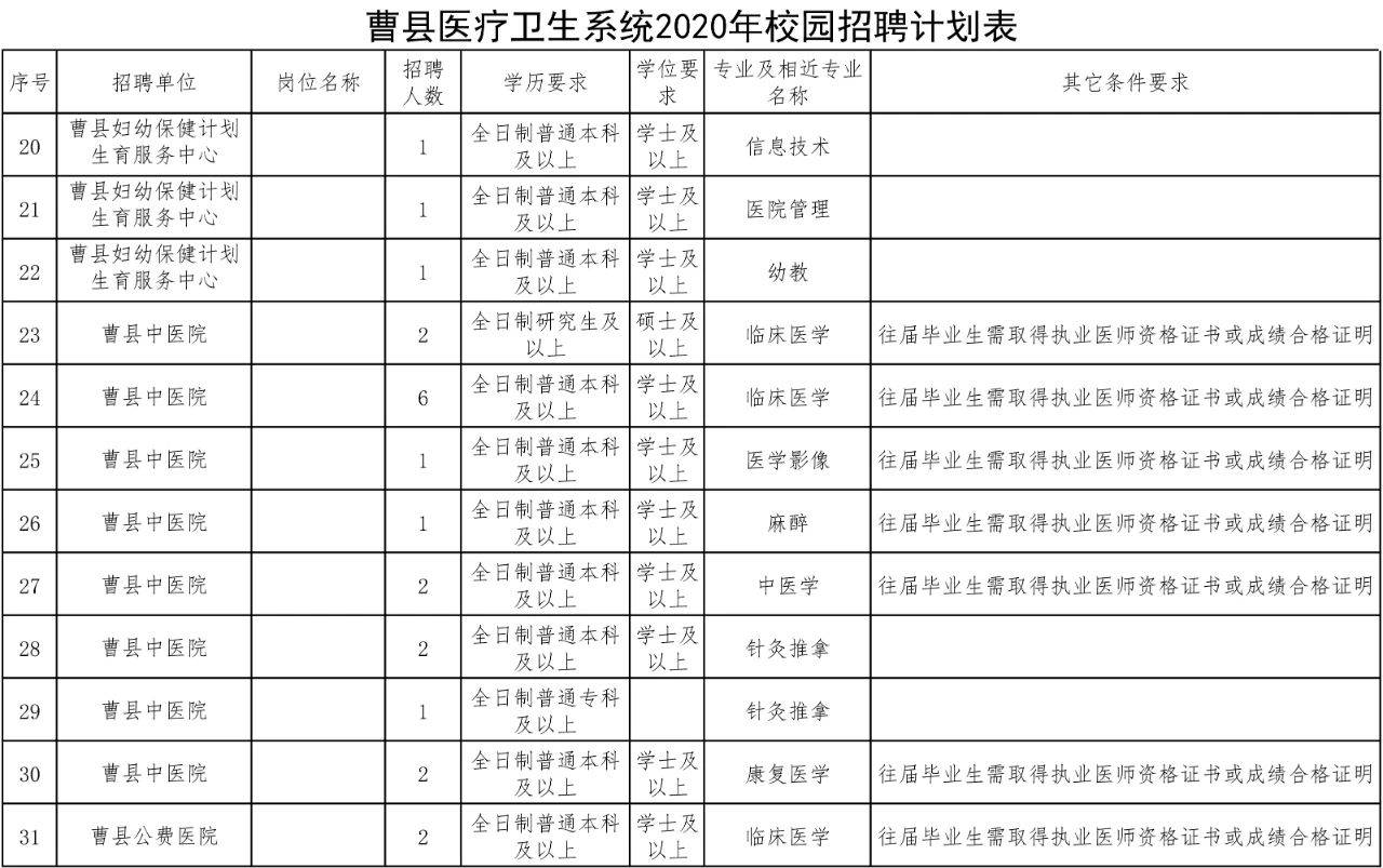 佛山市镓友电子 第296页
