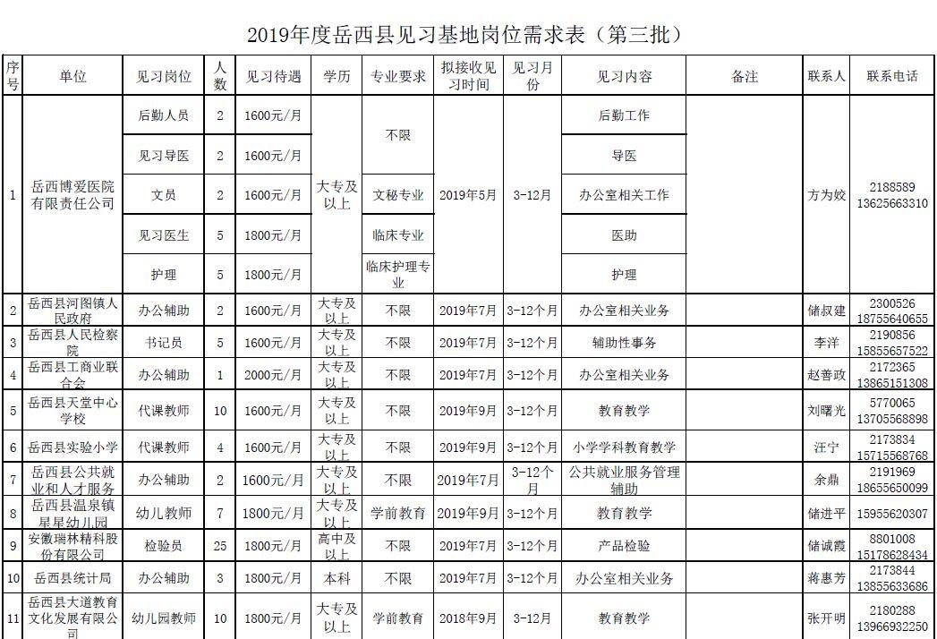 透明LED显示屏 第292页