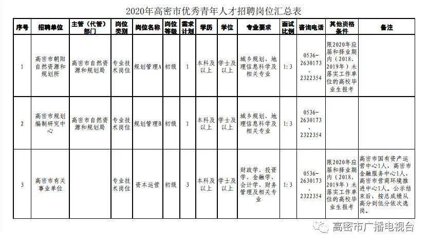 佛山市镓友电子 第290页