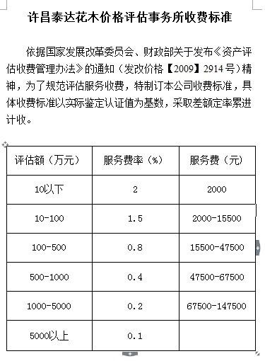 铝基覆铜板 第282页