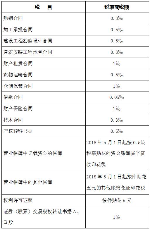 透明LED显示屏 第283页