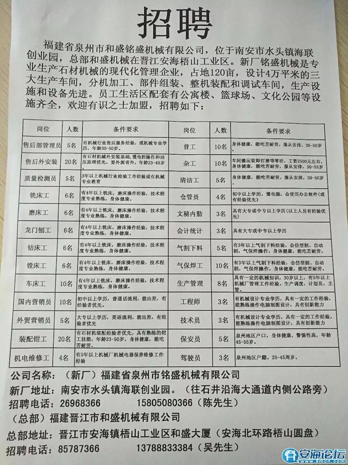 佛山市镓友电子 第282页