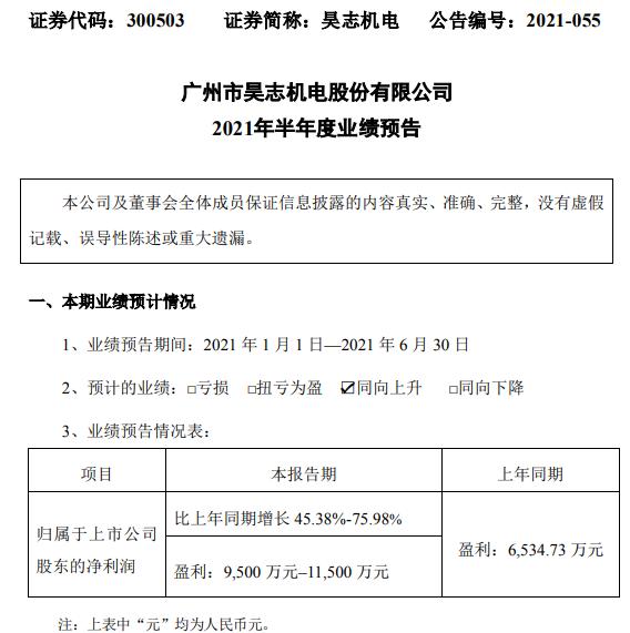 佛山市镓友电子 第276页