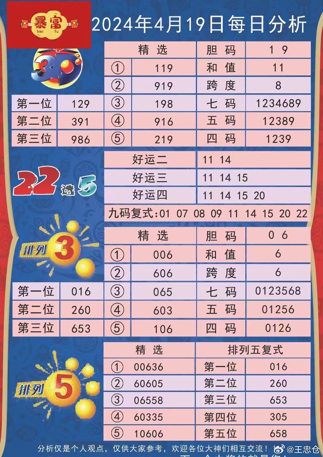 佛山市镓友电子 第275页