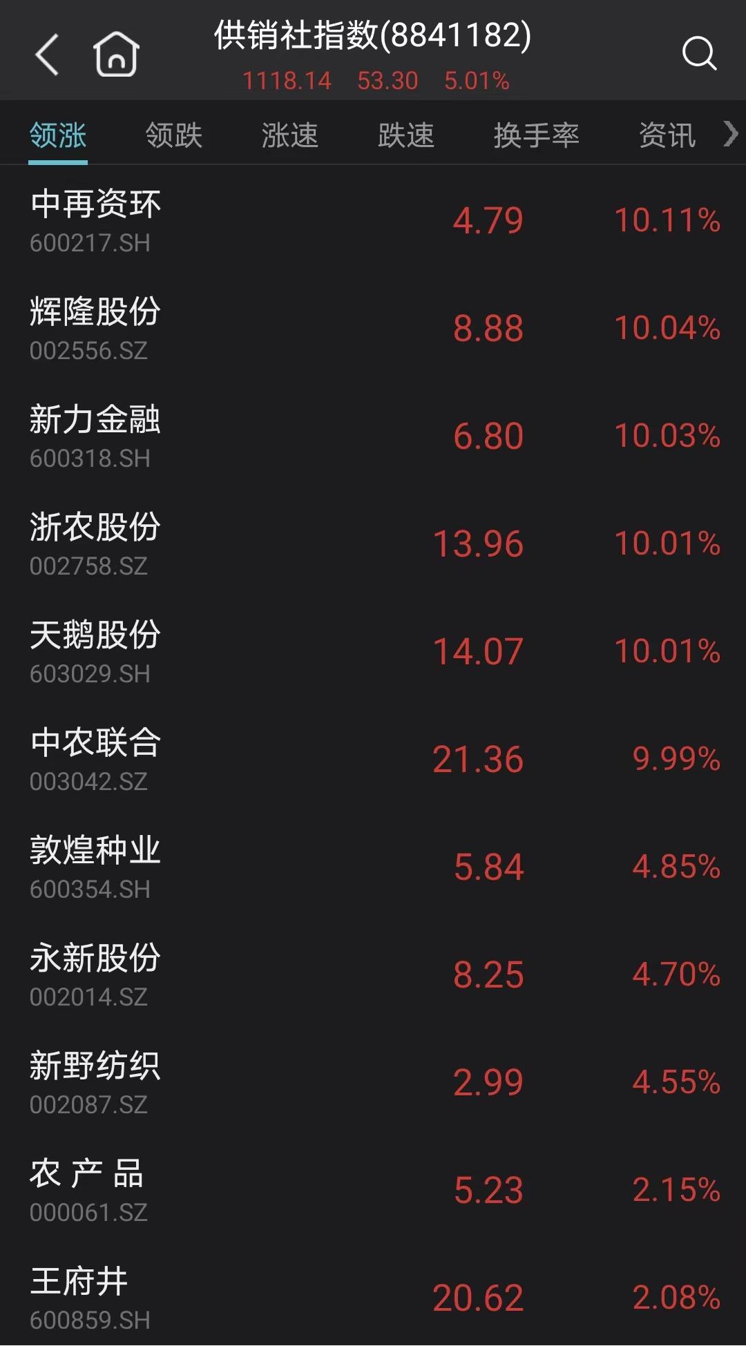 玻璃基覆铜板 第255页