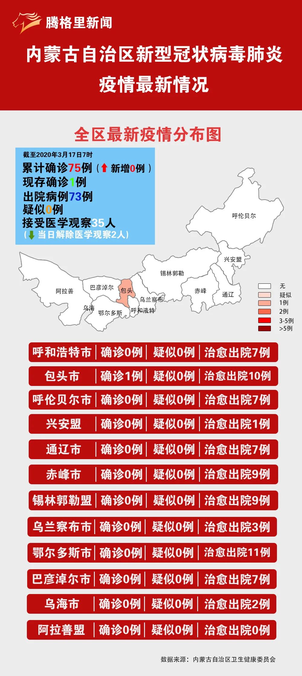 透明LED显示屏 第263页