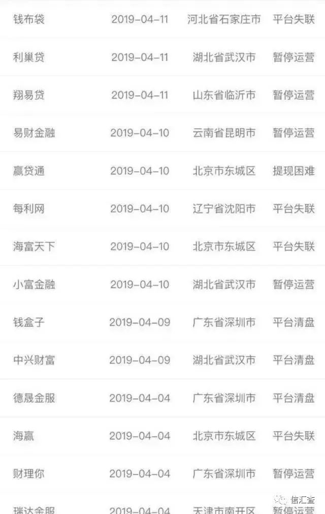 佛山市镓友电子 第240页