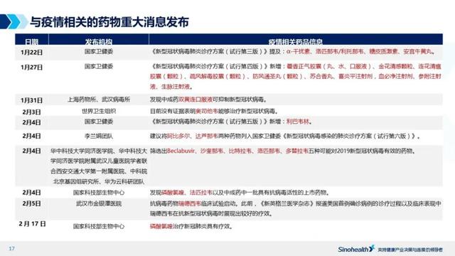 铝基覆铜板 第229页