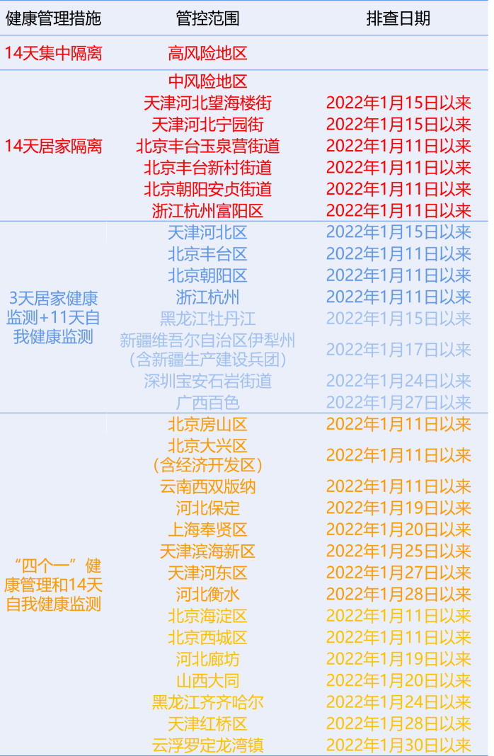 返粤最新通知，温暖归途，携手共创美好未来