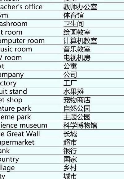 铝基覆铜板 第226页