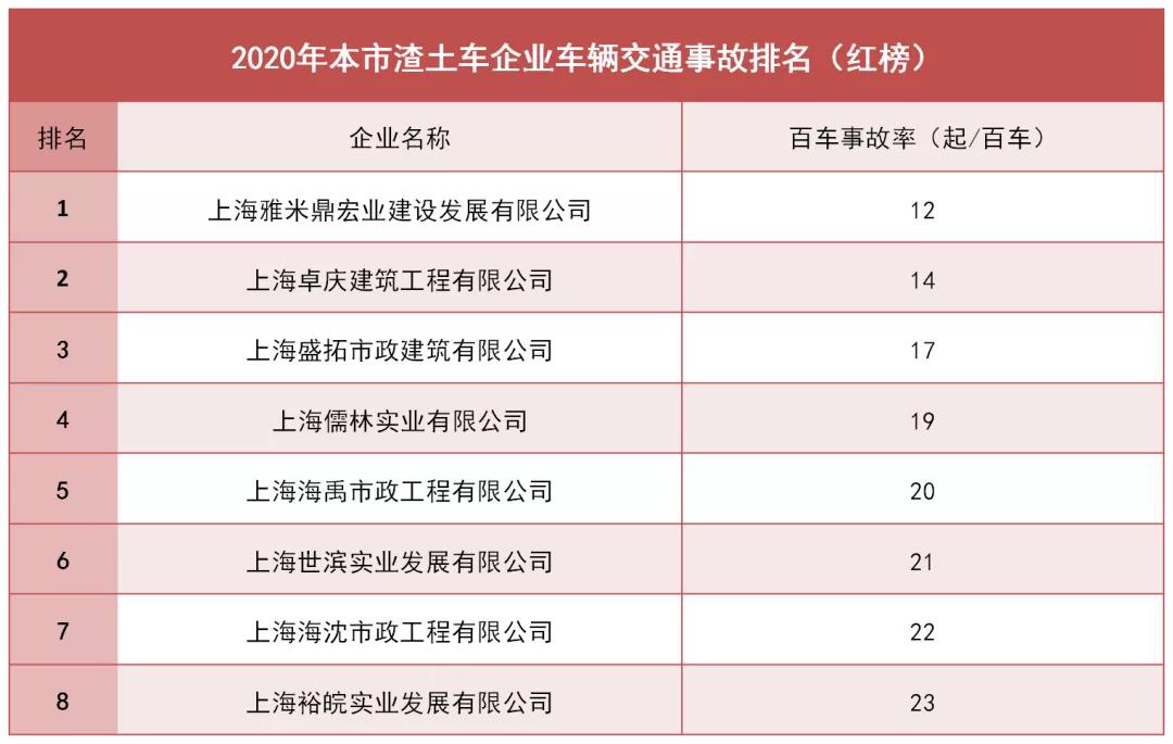 透明LED显示屏 第228页