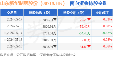 玻璃基覆铜板 第199页