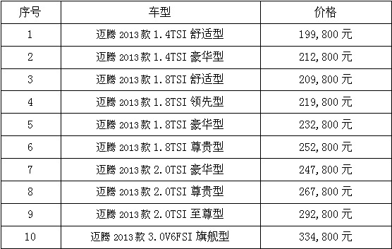 佛山市镓友电子 第201页