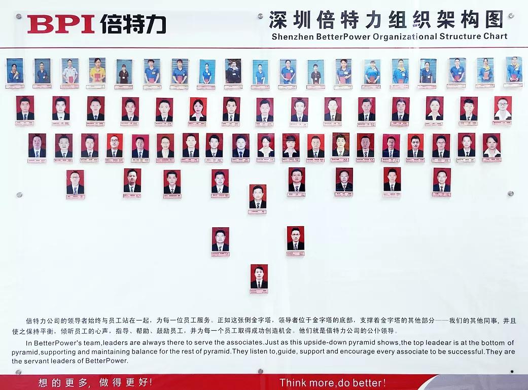 透明LED显示屏 第198页