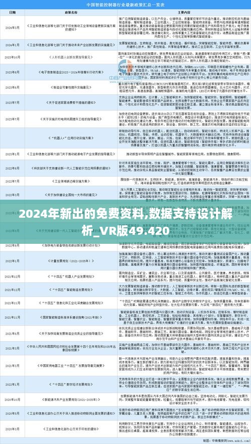 铝基覆铜板 第182页