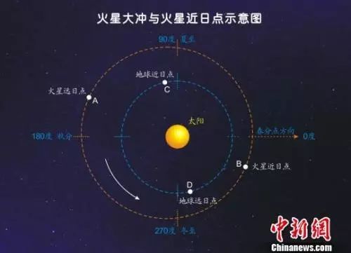 玻璃基覆铜板 第169页