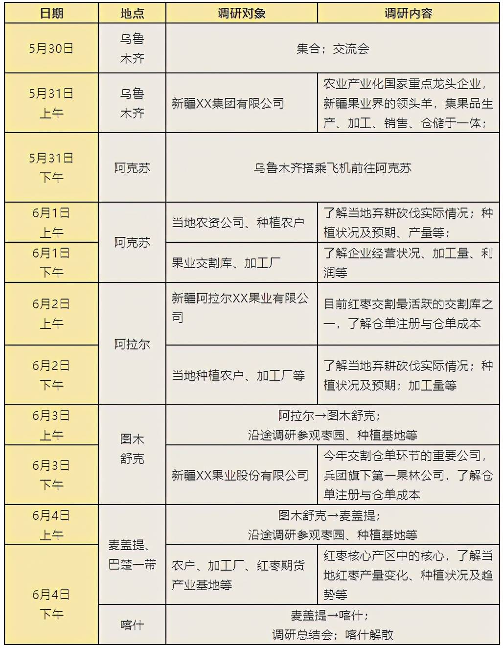 佛山市镓友电子 第183页