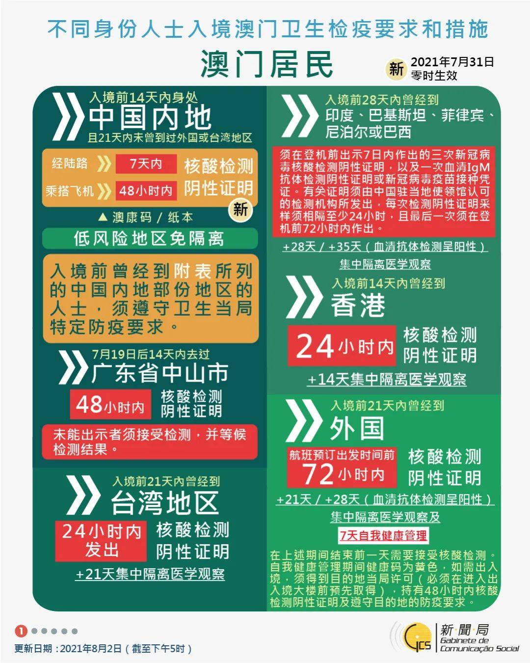 铝基覆铜板 第177页