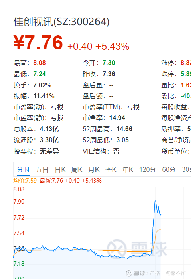 透明LED显示屏 第176页