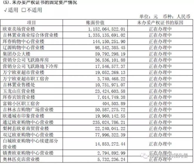 物业股票,繁荣与发展背后的投资机遇与挑战探索