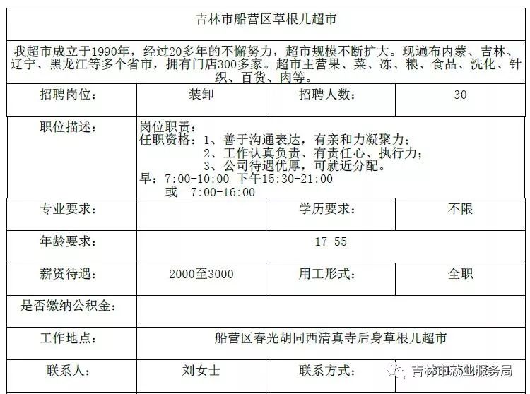 榆树招聘网最新招聘信息，探寻职业发展绿色通道