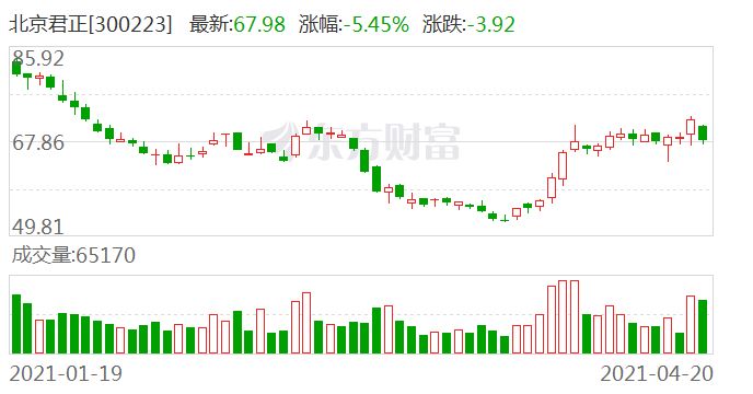 铝基覆铜板 第126页