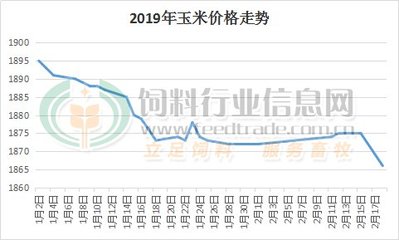 铝基覆铜板 第99页