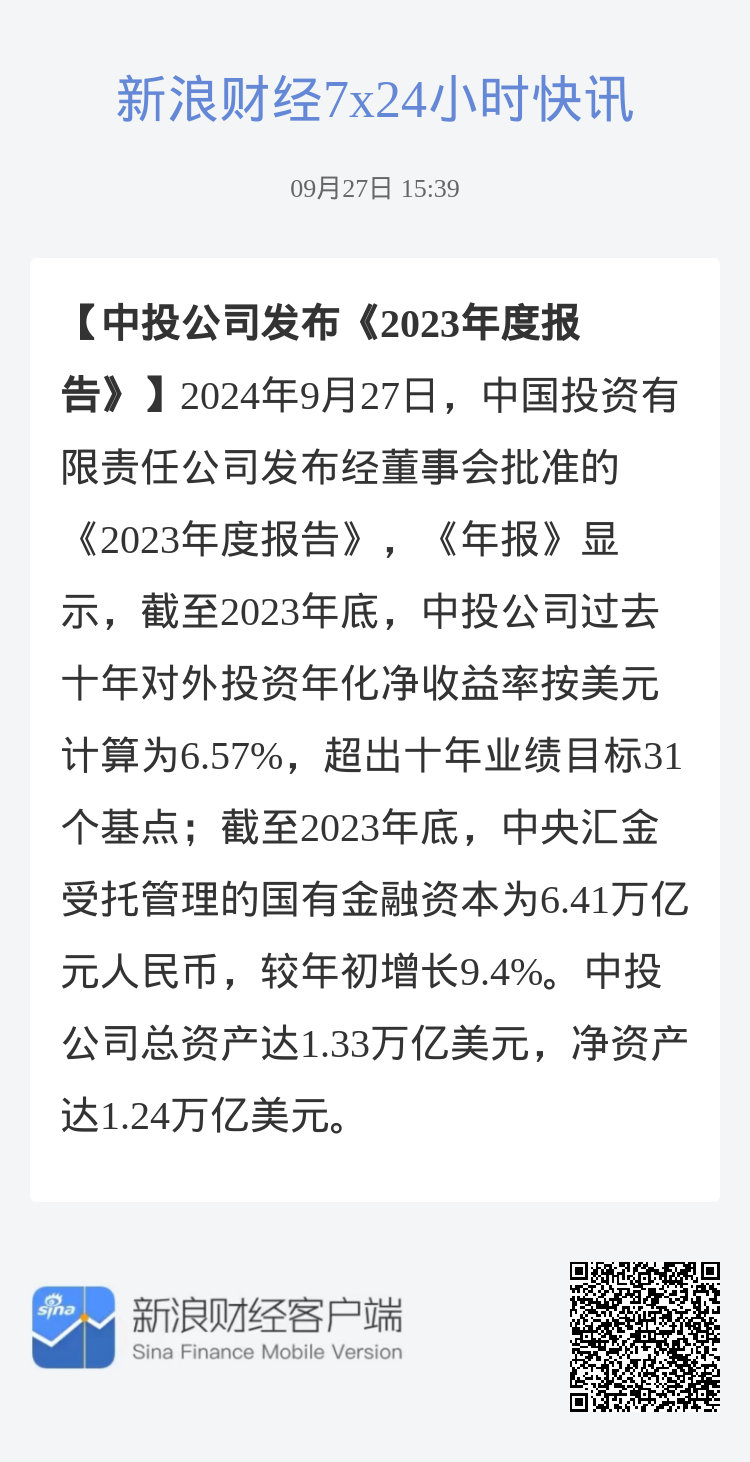 中投引领全球投资新风向,最新动态与全球消息速递