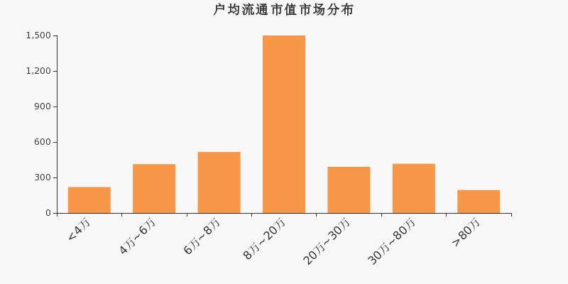 佛山市镓友电子 第96页