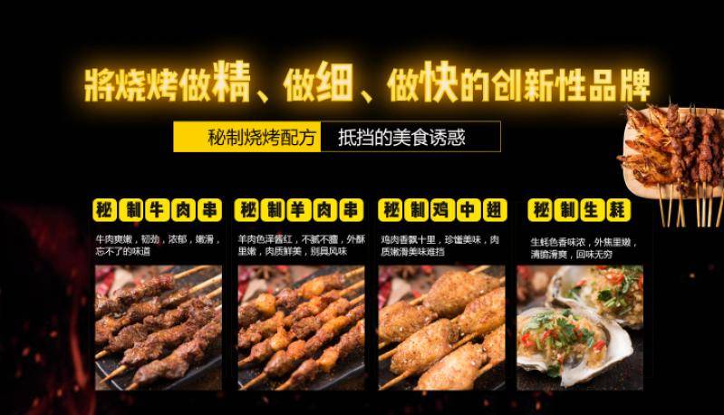 最新小吃创业项目,开启味蕾新世界的创业之旅