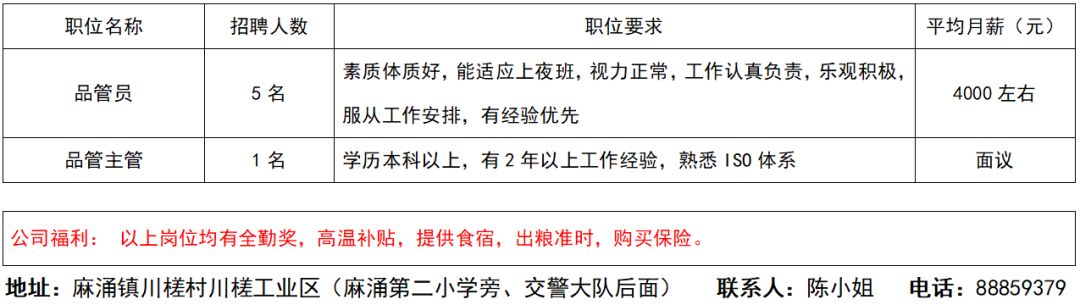 透明LED显示屏 第88页