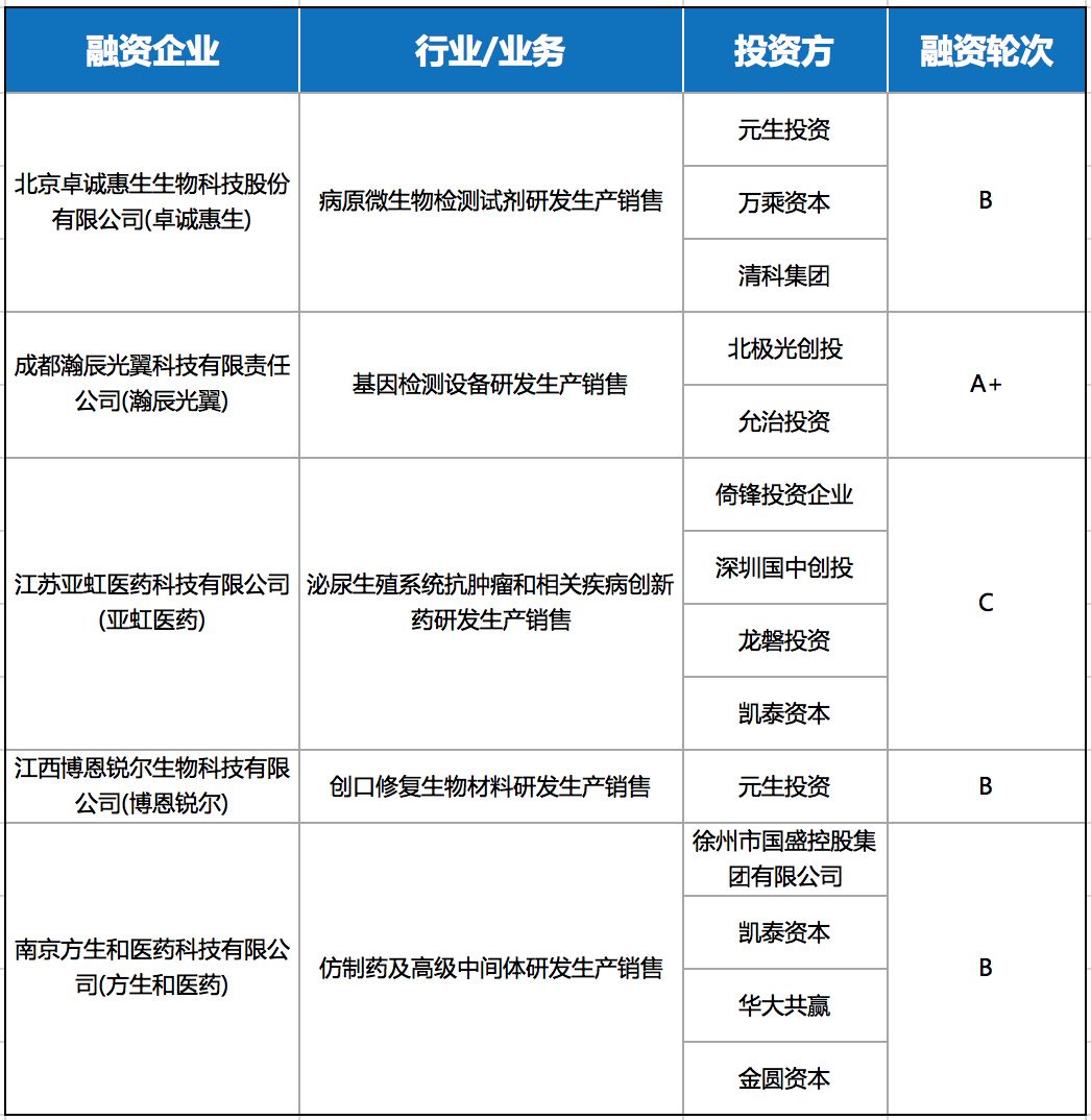 佛山市镓友电子 第77页