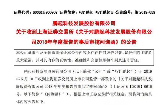 鹏起科技最新动态揭秘,揭开最新消息的神秘面纱