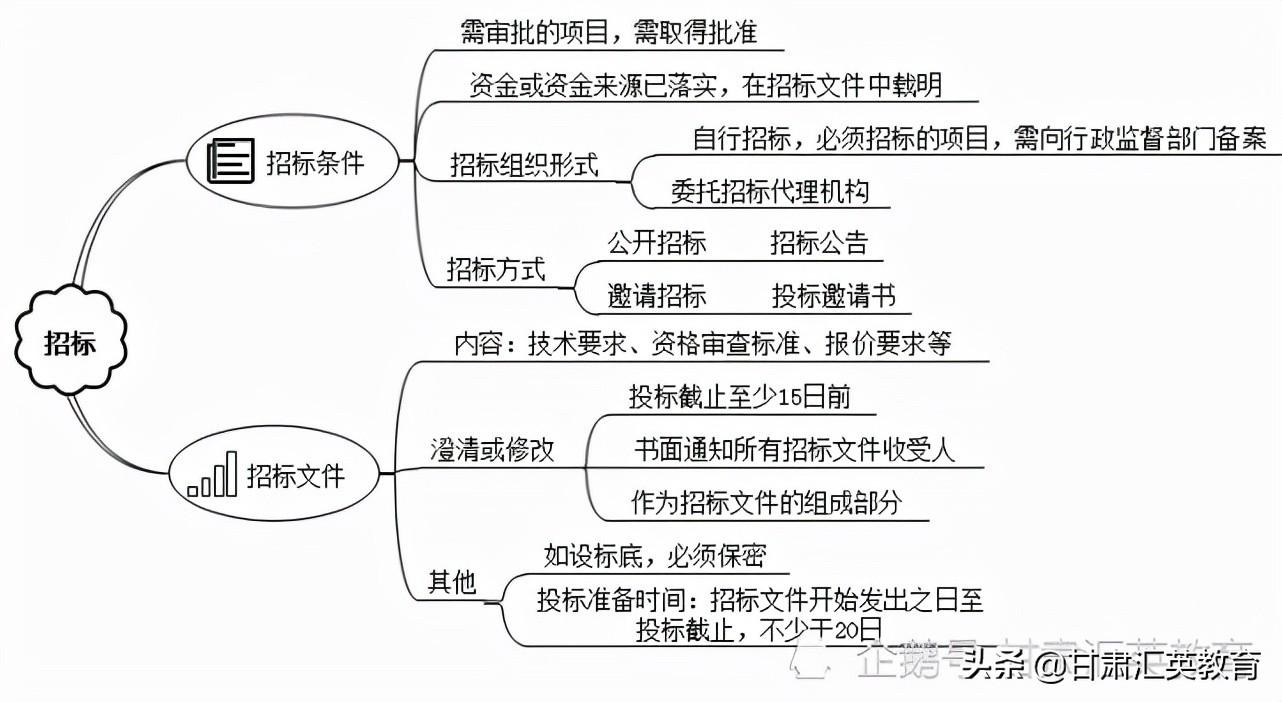 佛山市镓友电子 第71页