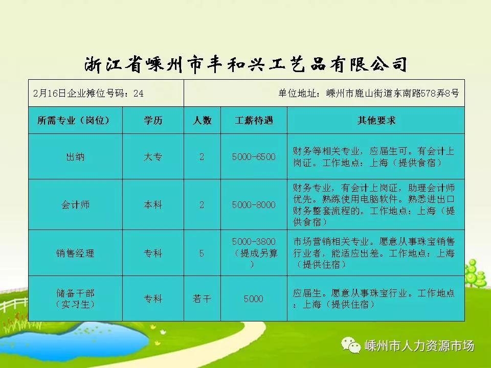 透明LED显示屏 第68页