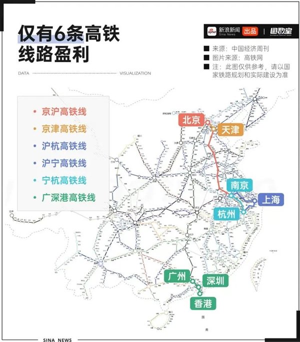 最新全国高铁线路图，速度与时代的完美融合