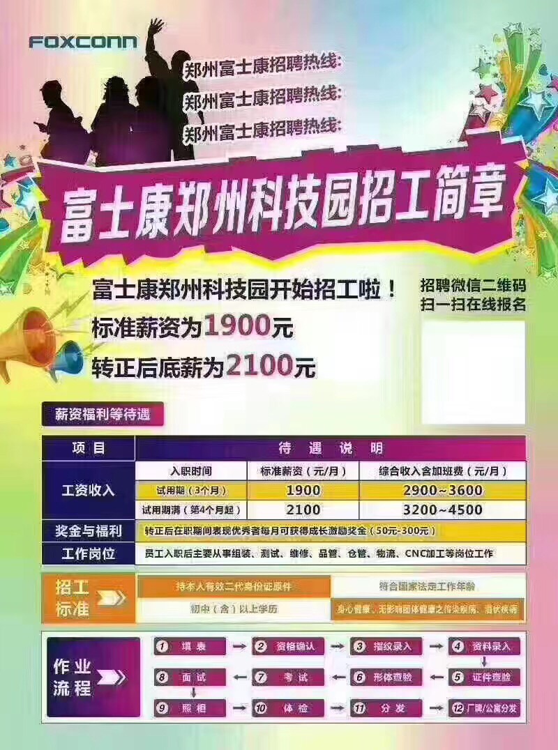 武汉富士康最新招聘启事，探寻职业发展的无限机遇与潜力